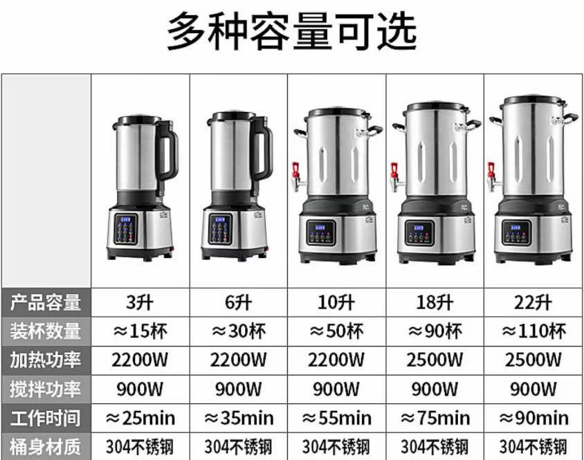 全自动豆浆机商用早餐店用带加热大容量磨煮一体10升免煮大型现磨-图1