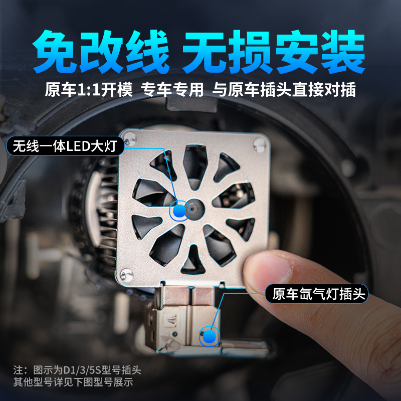 奔驰GL450S350ML350R320E200C260l D1S氙气灯泡CLS改装LED大灯GLA - 图2