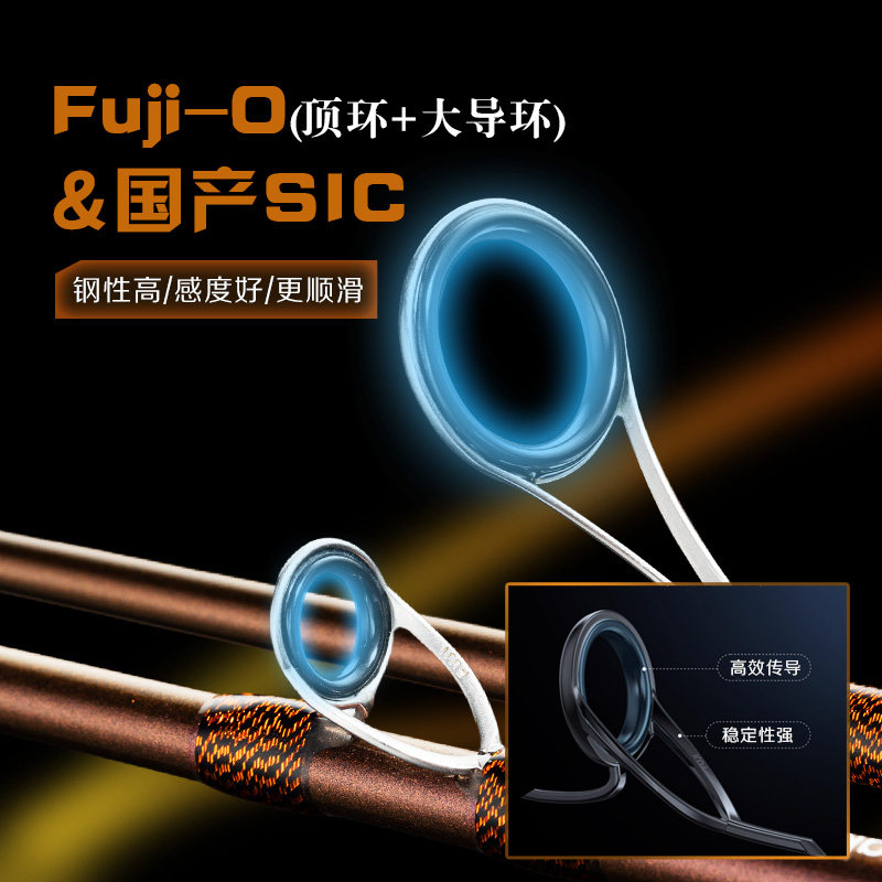 科尼长弓三代新手快调ML/M超轻碳素泛用远投翘嘴鲈鱼枪直柄路亚竿,淘宝优惠券,粉丝福利购,淘宝优惠卷