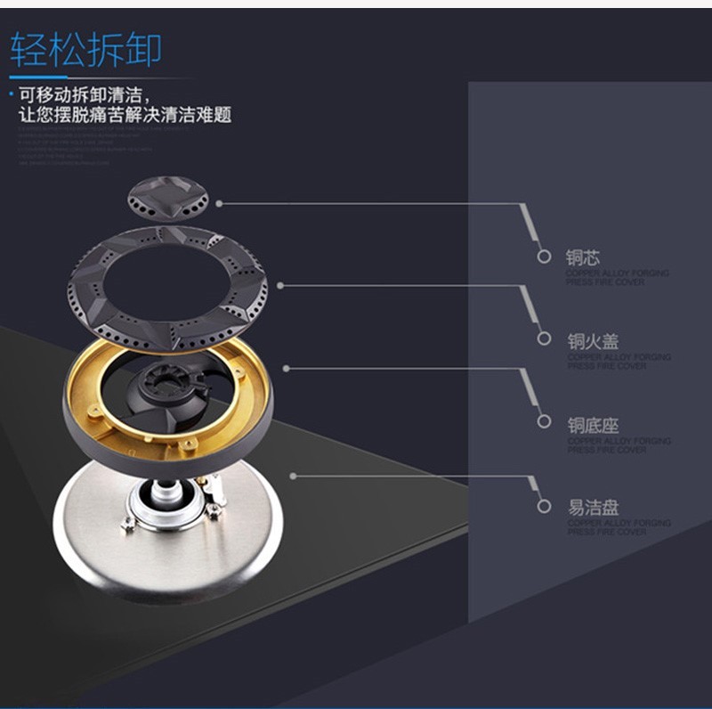 适用老板JZT-9B31燃气灶煤气灶火盖火圈铜火盘炉芯灶头燃烧器配件 - 图1