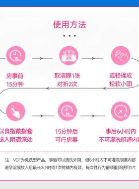 不戴套全球十亿只无激素安全