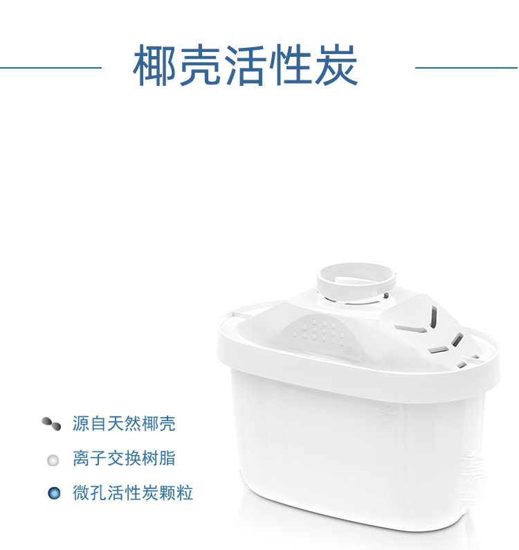 通用美乐家沁活NUBY努比WAFATEC夏蒙sharmoon过滤净水壶杯器滤芯 - 图0