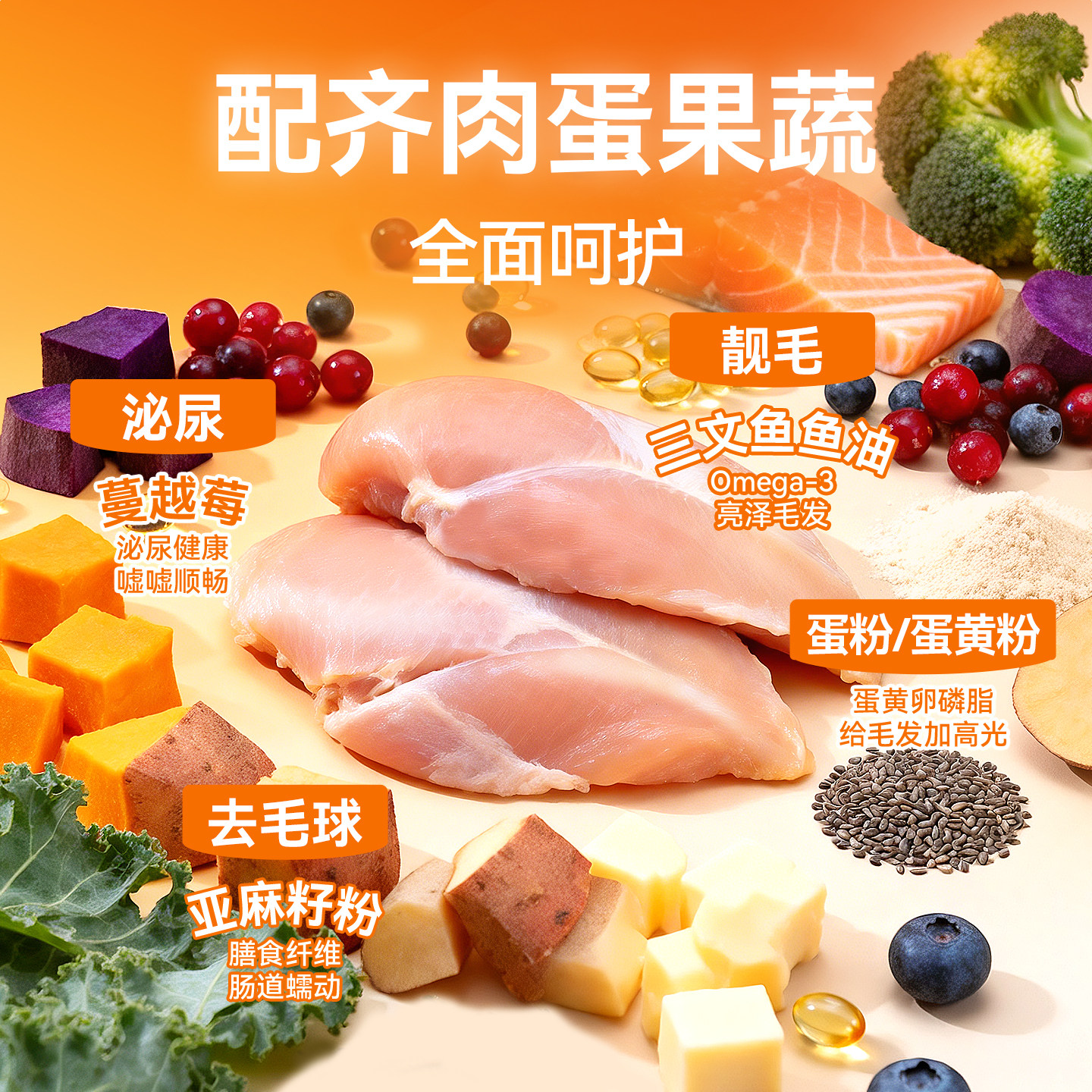 有鱼猫粮官方旗舰店海陆臻选6kg进口鸡鱼冻干无谷成幼猫全价1.5kg