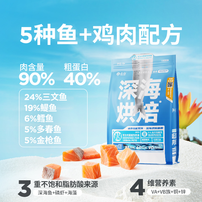 【囤货装】有鱼低温深海烘焙猫粮成猫幼猫鲜肉营养美毛发腮6/12kg