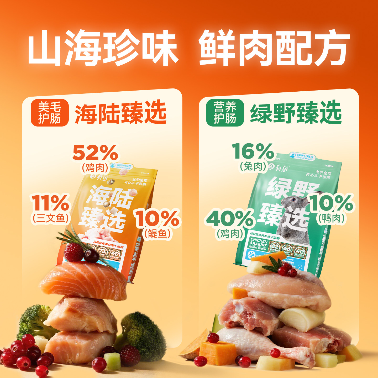 有鱼猫粮官方旗舰店海陆臻选6kg进口鸡鱼冻干无谷成幼猫全价1.5kg