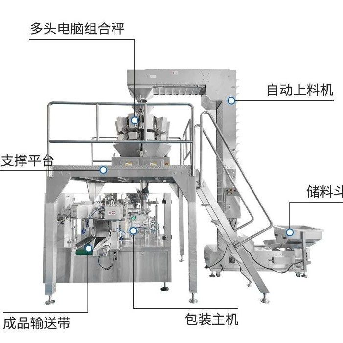 膨化食品高速包装机锅巴冲氮气称重包装机背封油炸食品虾条分装机,淘宝优惠券,粉丝福利购,淘宝优惠卷