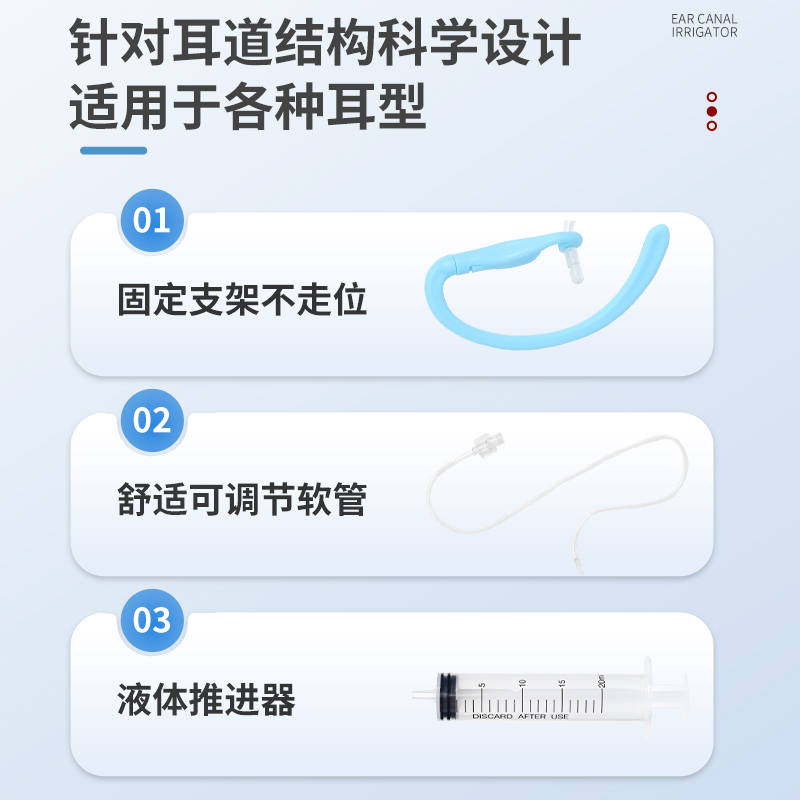医用洗耳朵耳洞耳道冲洗器吸水灌洗耳球注射器吸耳屎采耳工具TV - 图2