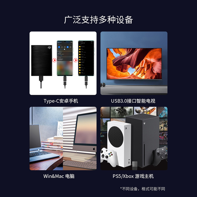 希捷移动硬盘4t usb3.0希捷硬盘铭系列高速移动硬移动盘备份-图2