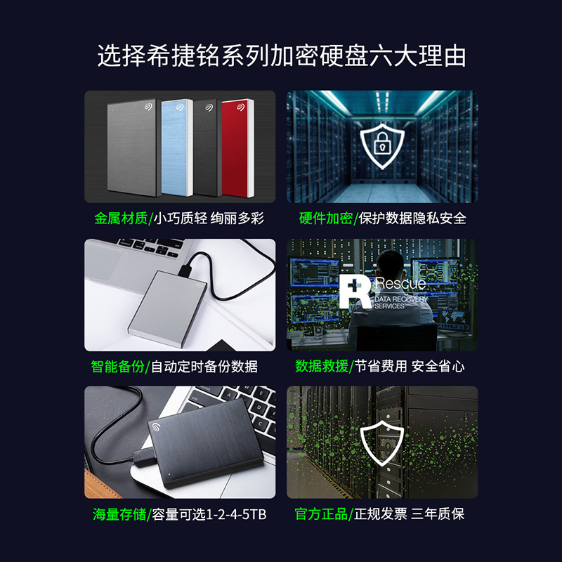 希捷移动硬盘4t usb3.0希捷硬盘铭系列高速移动硬移动盘备份-图3