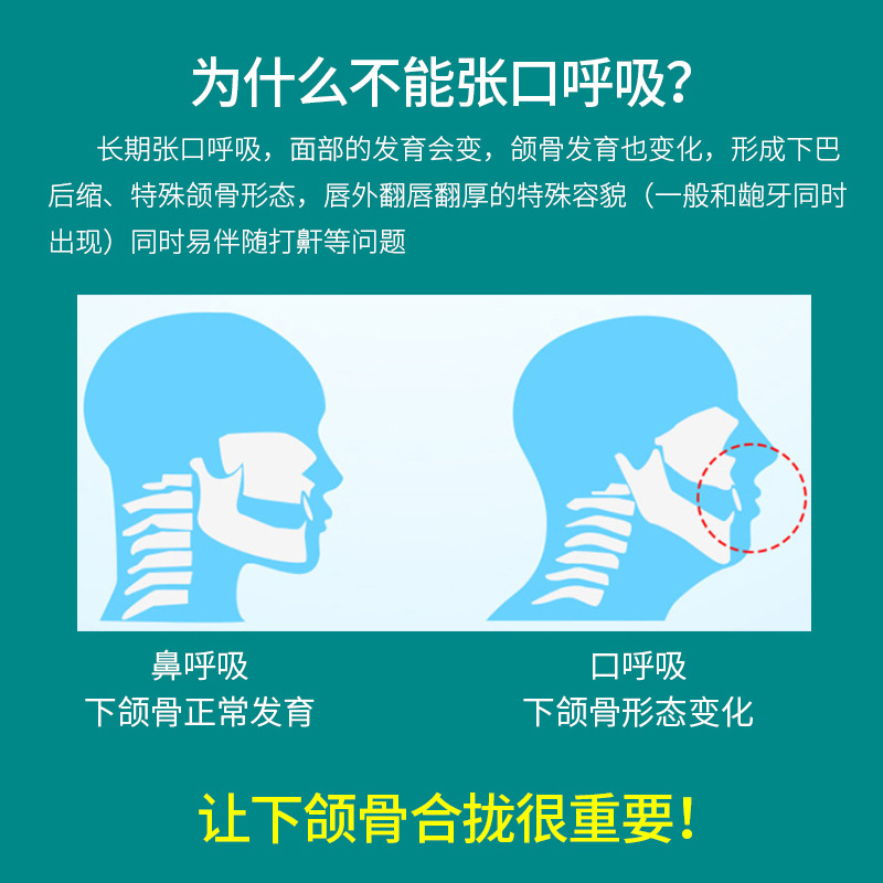 口呼吸矫正器睡觉防张嘴闭嘴神器纠正儿童贴防止嘴巴打呼噜止鼾带 - 图2