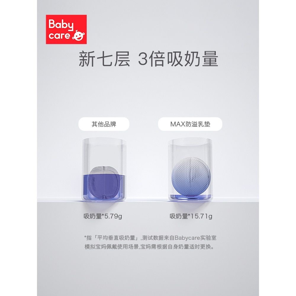 babycare防溢乳垫超薄一次性防漏哺乳隔溢奶垫婴儿独便携80片装 - 图0