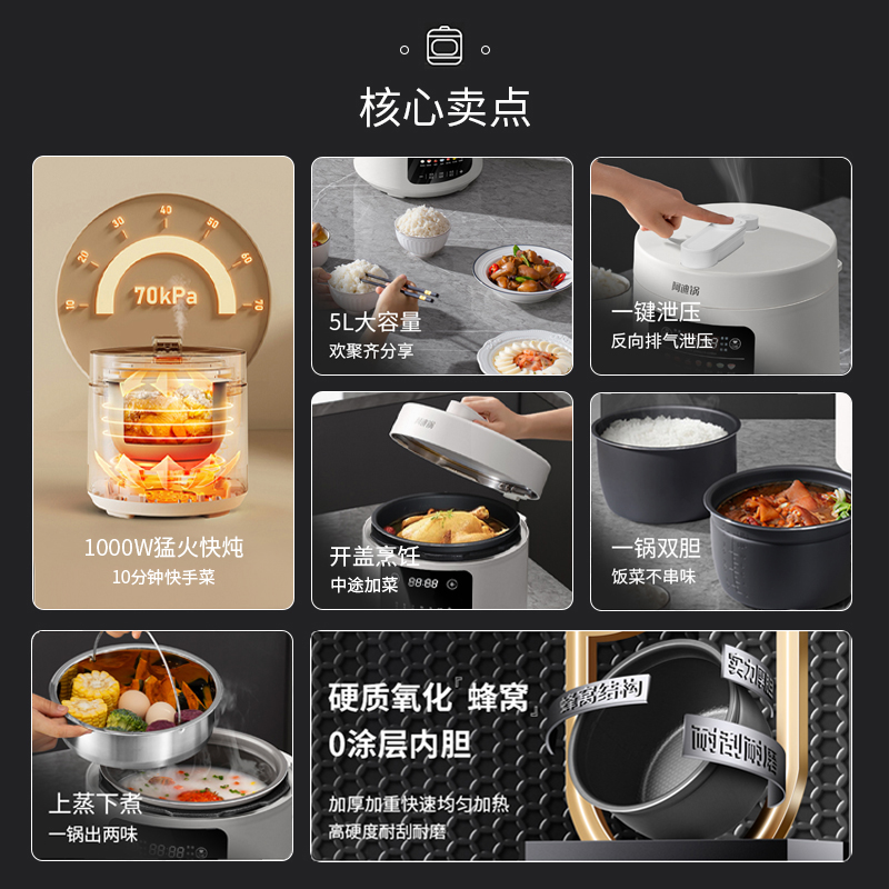 洛贝阿迪锅电压力锅5升智能电高压锅正品3-5人大容量家用多功能煲