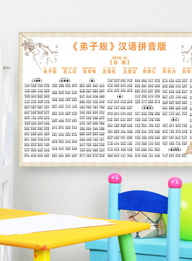 弟子规小学生幼儿园墙贴画