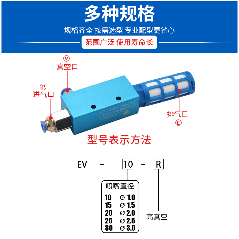 大吸力真空发生器EV10 15 20 25 30R气动大流量负压真空产生螺纹 - 图2