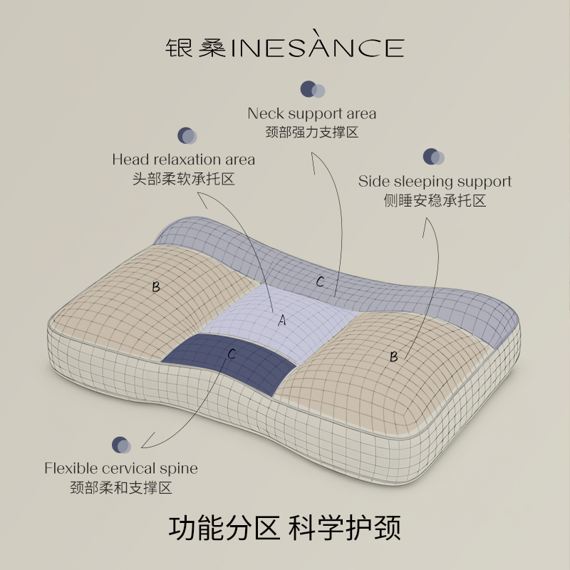 银桑INESANCE100支全棉A类护颈分区枕桑蚕丝枕头单人颈椎枕芯抗菌,淘宝优惠券,粉丝福利购,淘宝优惠卷