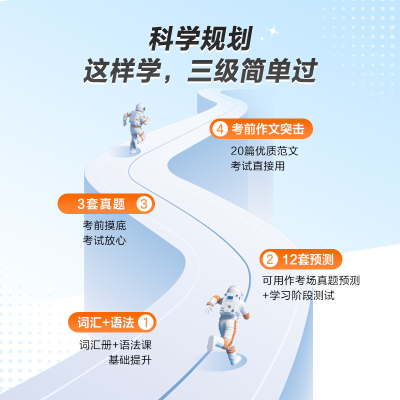 星火英语】2026年6月浙江大学英语三级真题英语三级AB级考试标准预测试卷英语三级真题搭公共英语三级考试AB级真题3级真题词汇练习