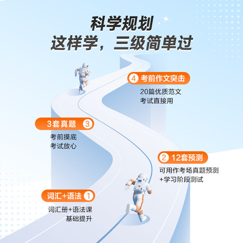星火英语】备考2026年12月浙江大学英语三级真题英语三级AB级考试标准预测卷英语三级真题搭公共英语三级考试AB级真题3级真题词汇 - 图2
