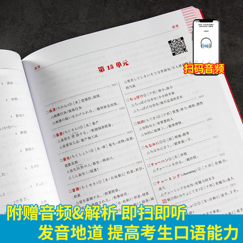 N1红蓝宝书 日语能力考试N1红宝书词汇+N1蓝宝书文法详解练习 许小明日语n1真题日语自学入门教材标准日本语日语练习题日本语教材 - 图2