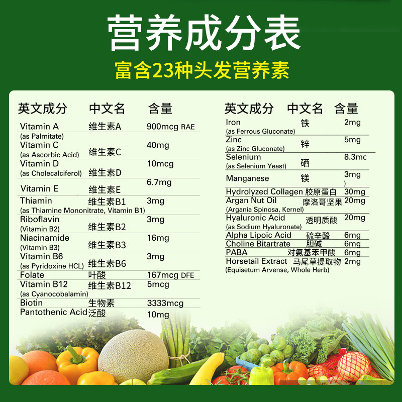  ForBecaredOne海外复合维生素/矿物质