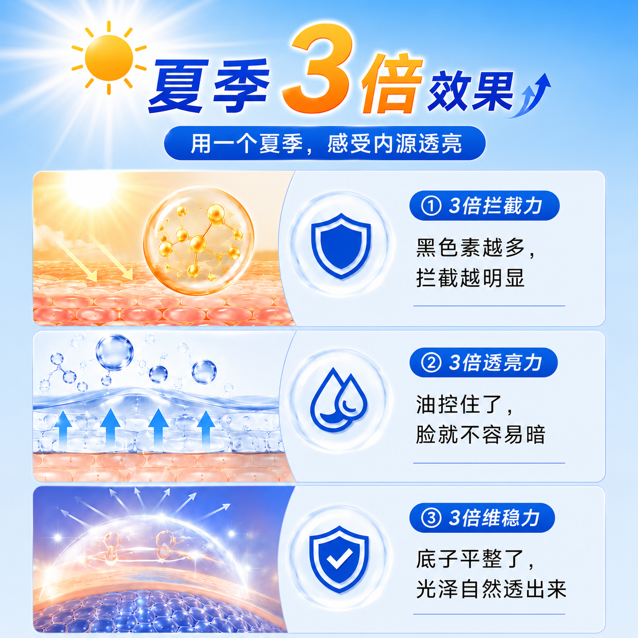 FBO烟酰胺小分子维生素b3口服vc美白片全身白正品旗舰店维c美白丸