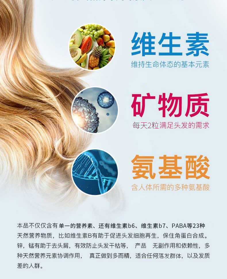 fbo生发生物素防脱发保健品药胶囊 ForBecaredOne海外复合维生素/矿物质