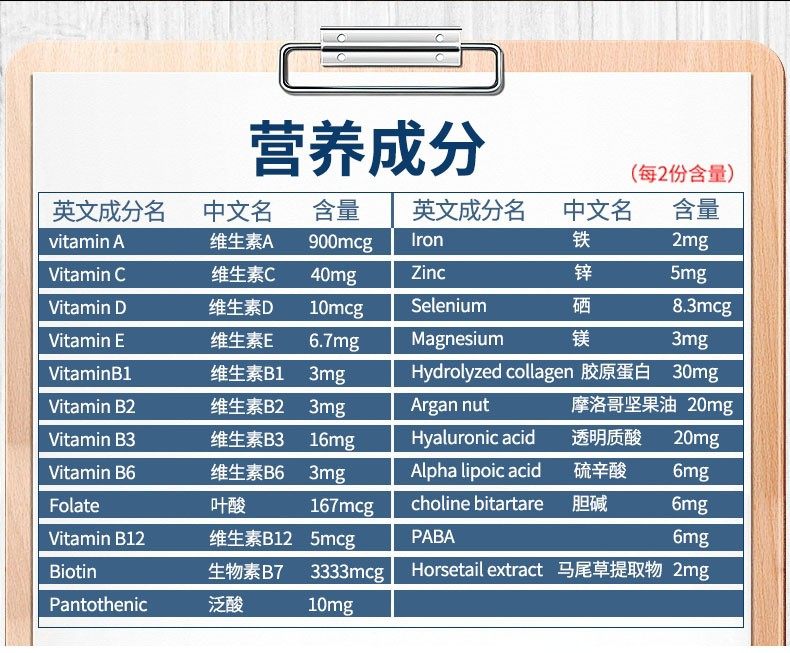 维生素b6白发黑发白头发治9叶酸片 ForBecaredOne海外B族维生素