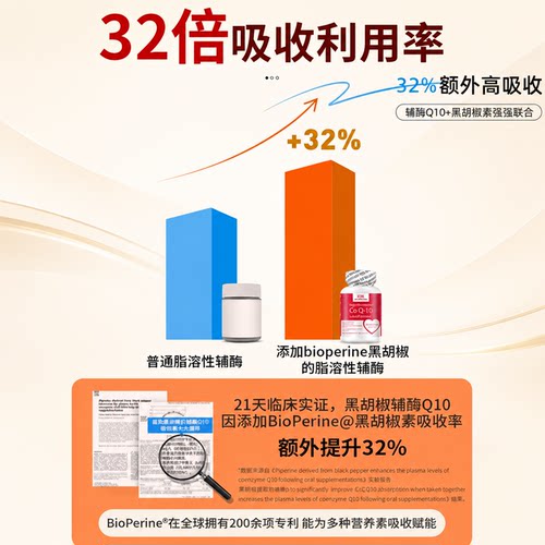 辅酶q10保护心脏儿童专用软胶囊学生正品官方旗舰店原装进口临期 - 图3