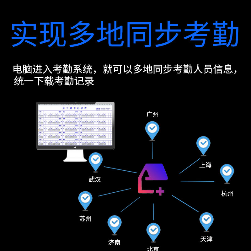 得力13750人脸识别考勤机面部刷脸打卡机一体机指纹机触屏员工打卡考勤机 - 图3