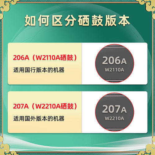 207X易加粉彩色硒鼓W2210X墨盒兼容HP惠普color laserjet打印机pro mfp m283cdw墨粉盒m283fdn/fdw耗材m282nw - 图2