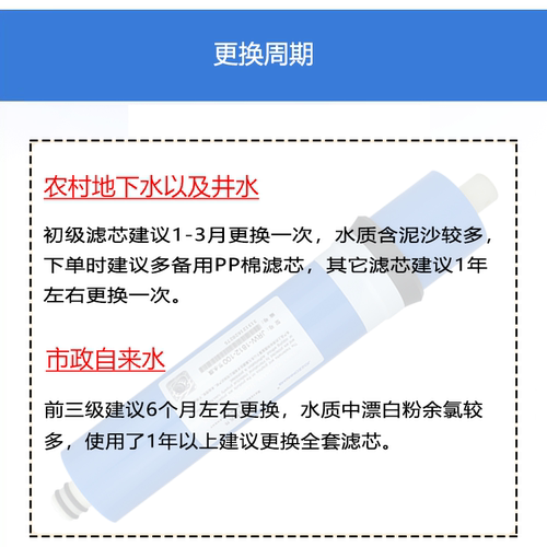 适配扬子净水器滤芯YZ-RO50G/75G加热一体纯水机反渗透膜10寸滤芯 - 图1