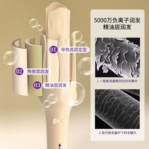 Керлинг -стержень Полностью автоматический артефакт керна
