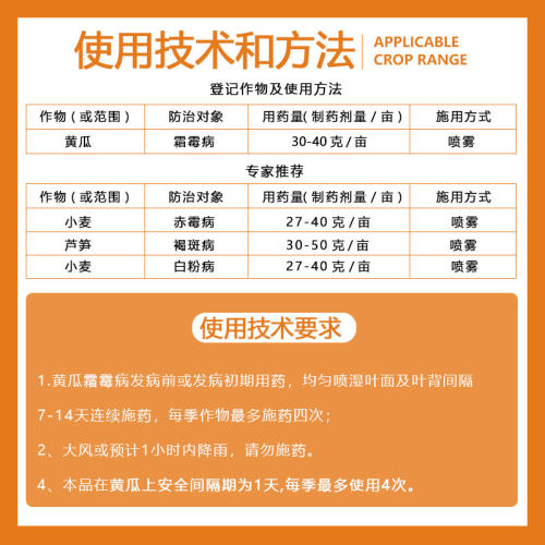 25%吡唑醚菌酯吡唑咪菌酯病醚菌脂叶斑病灰霉病白粉炭疽病杀菌剂 - 图1