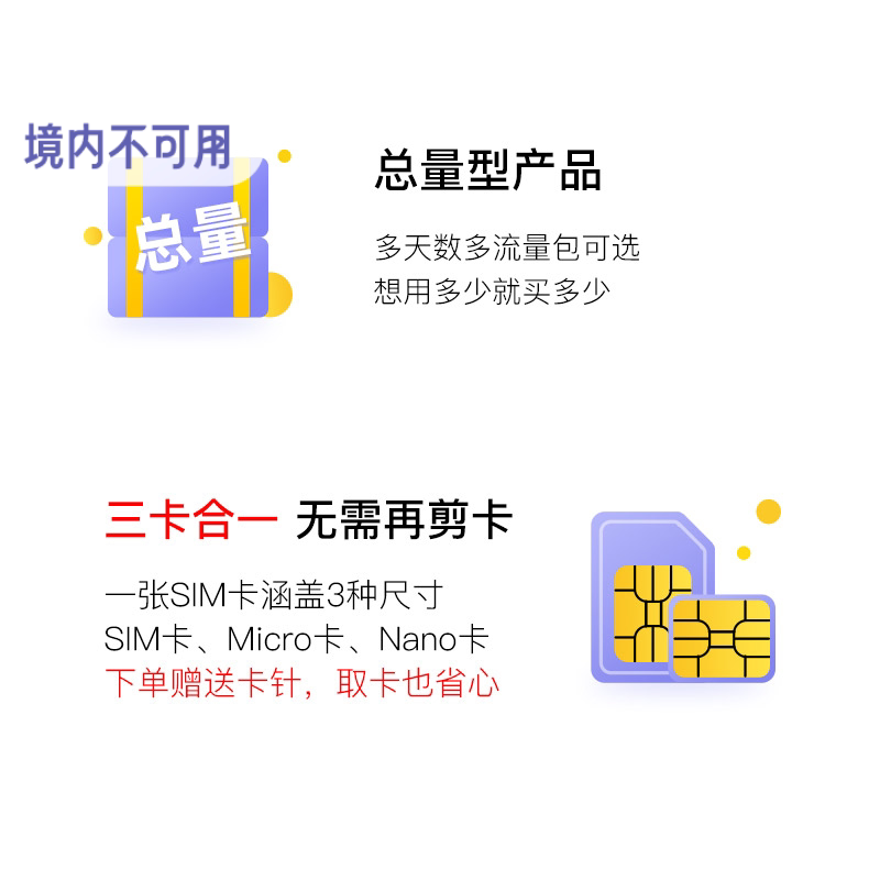 阿联酋迪拜电话卡5G上网卡可选2G无限流量阿布扎比旅游SIM卡
