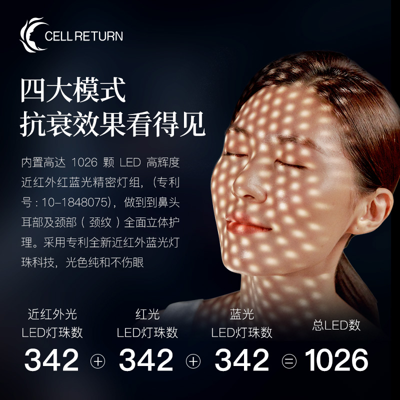 CELLRETURN【明星同款】铂金面罩美容仪器led红蓝光子嫩肤面膜仪-图1