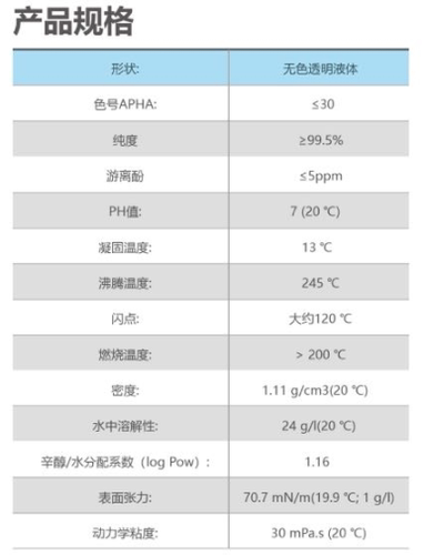 日化级苯氧乙醇 化妆品护肤品防腐剂 洗护用品抑菌剂 鱼类运输剂 - 图0