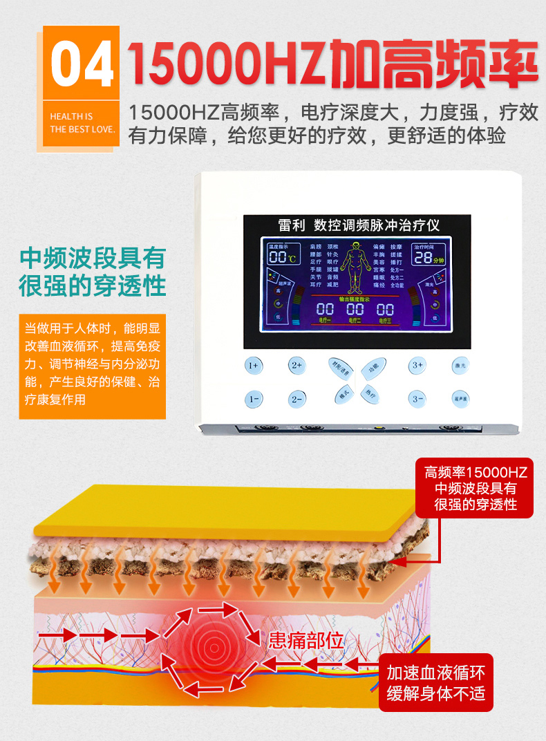Medium frequency therapy instrument physiotherapy