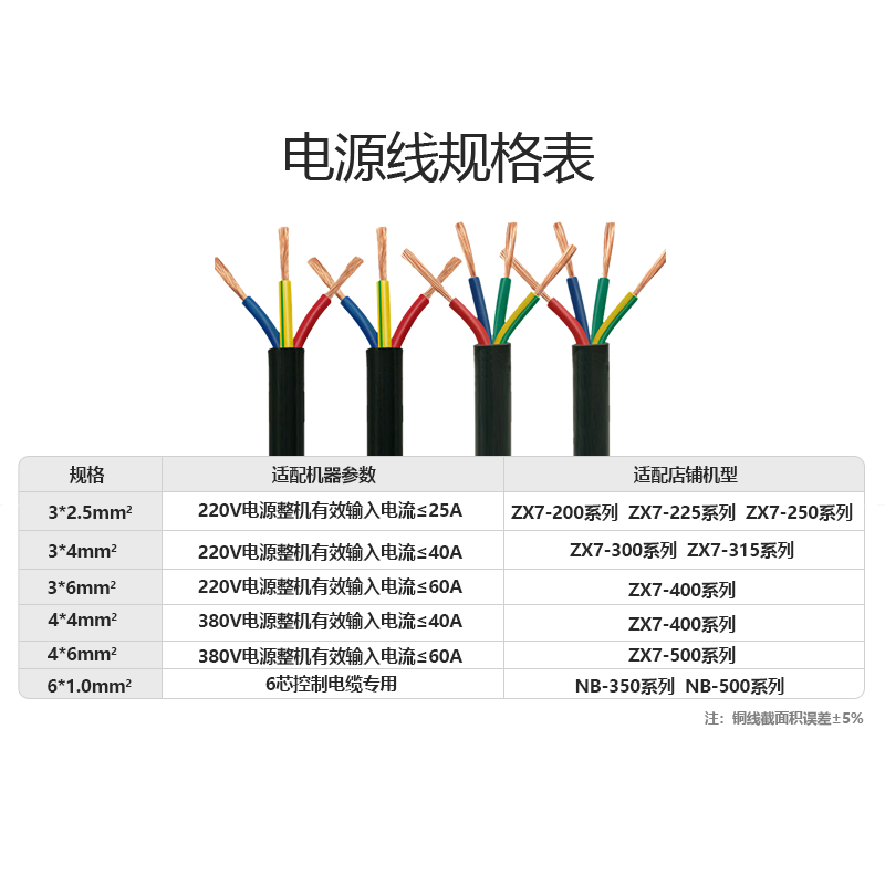 沪工电焊机线电缆线铜芯国标3芯4平方电源线16 25平方焊把线接地-图3