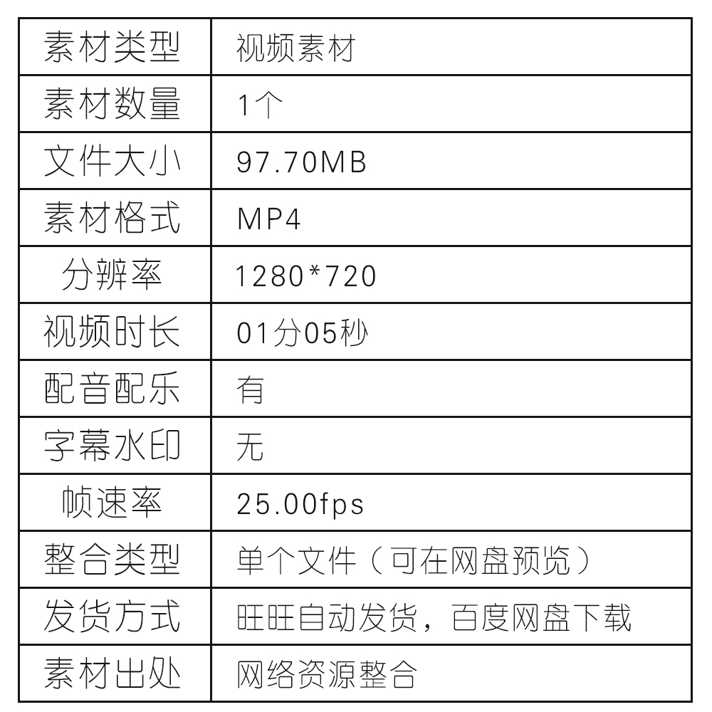 粒子细胞裂变生物护肤精华视频素材分子因子元素结构美容化妆保养-图0