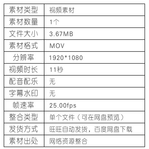 化妆保养肌肤动画演示视频素材皮肤分层细胞结构植物精华抗衰紧致 - 图0