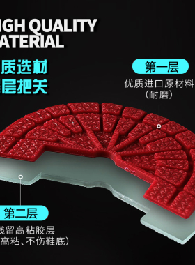 aj1鞋底贴防滑贴防磨贴