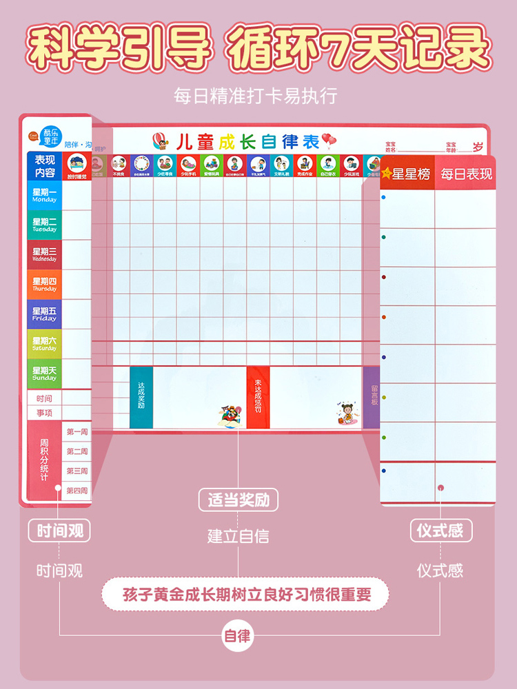 儿童成长自律表磁性墙贴奖励贴纸家用挂式积分卡小学生好习惯记录表行为养成每日自律打卡表计划幼儿园表扬栏-图2