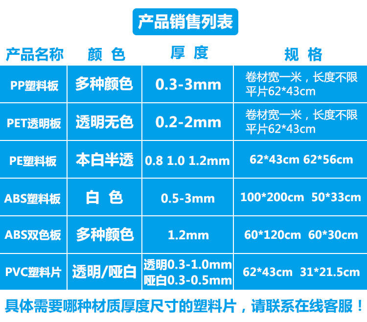 塑料卷材厚0.5mm宽1米长5米起彩色磨砂橙紫灰PP拍摄背景印刷定制,淘宝优惠券,粉丝福利购,淘宝优惠卷