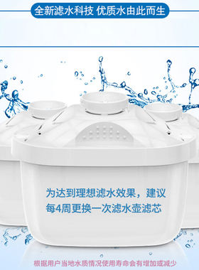高品净水壶滤芯已升级阻垢滤料