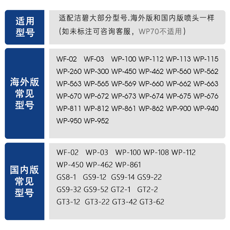 适用美国洁碧waterpik冲牙器标准喷头JT100E水牙线替换配件洗牙器 - 图0