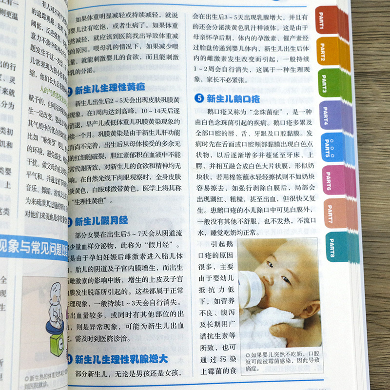书虫图书专营店妊娠分娩育儿大全书女性孕期准备教程孕妇看的书月子餐孕妇42天营养食谱大全十月怀胎知识百科全书育儿胎教产后护理怀孕书籍3