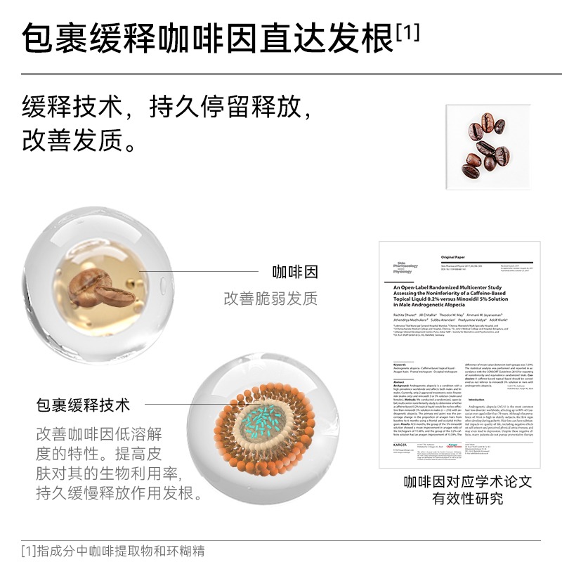 德国哈恩咖啡因洗发水露去油蓬松去屑洗头膏男士专用嗯哈ottohahn - 图1