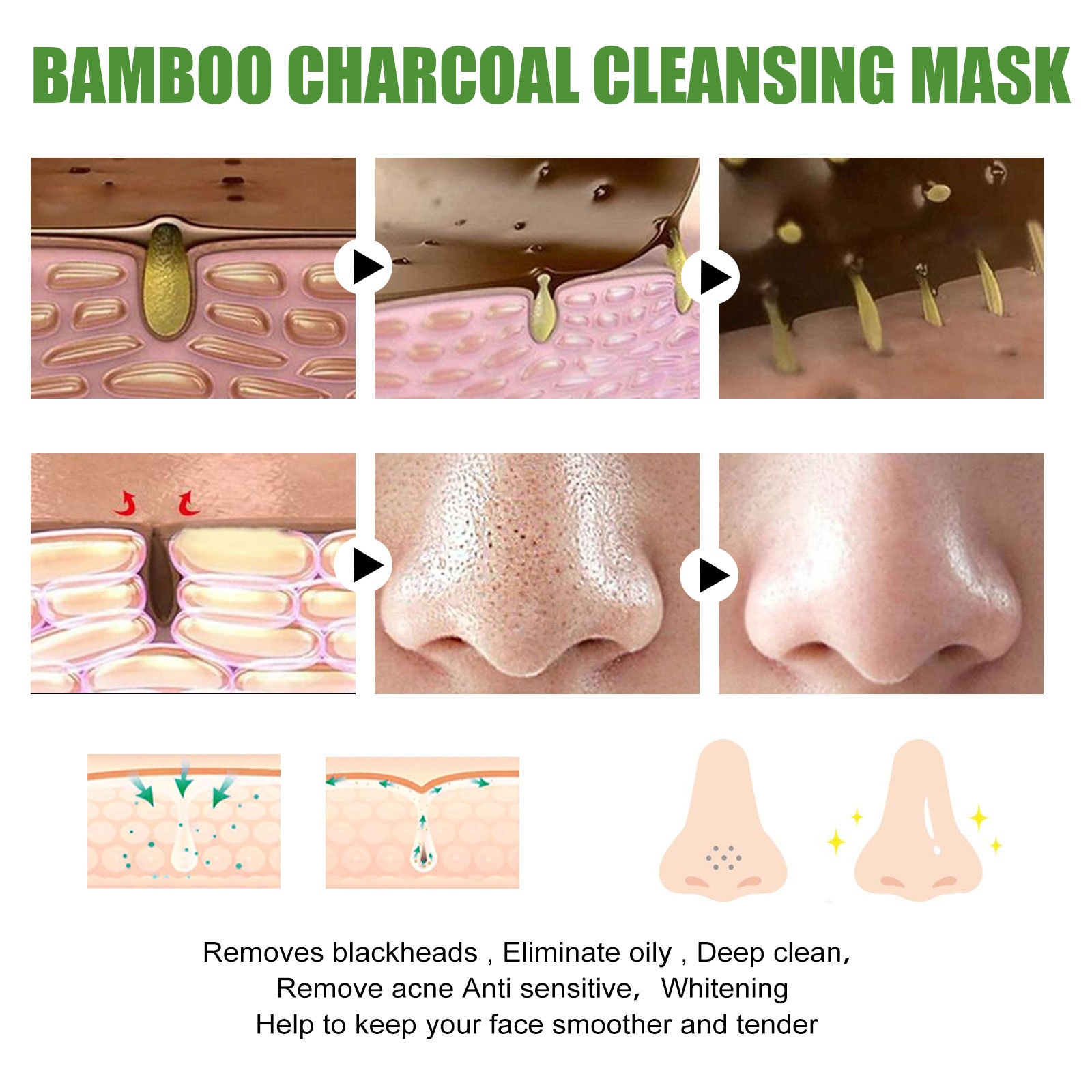 Bamboo Blackhead Removal Mask Charcoal Black Peel Off Face M - 图0