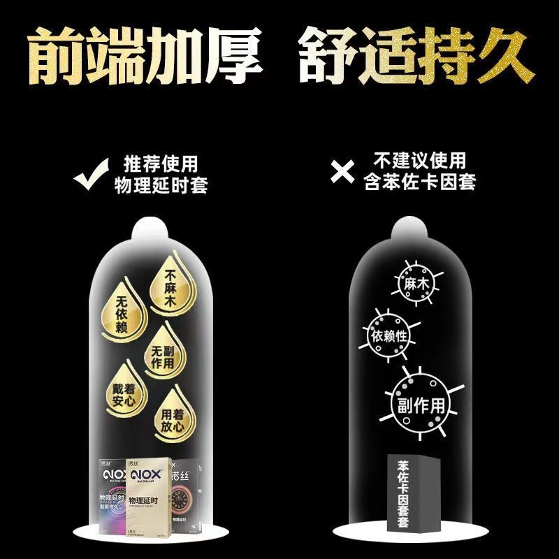 避孕套持久装非防早泄男用小号加厚刺激阴蒂情趣用品安全套10倍厚-图1