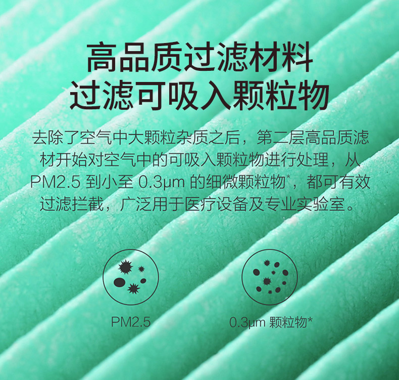 小米空气2 / 2s / 3 / pro米家滤芯 小米领英空气净化器