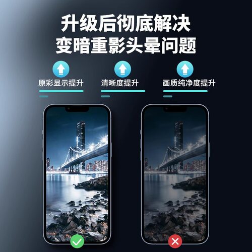 适用苹果16防窥膜iphone15promax防窥钢化膜14Pro手机全屏12pm360度防偷窥膜十六专用偷窥2024新款屏幕保护膜 - 图3